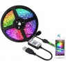 LED ленты