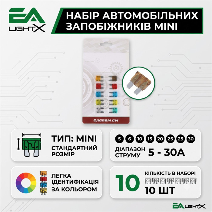 Предохранители автомобильные MINI флажковые 5-30А CAGREN (набор 10 шт)