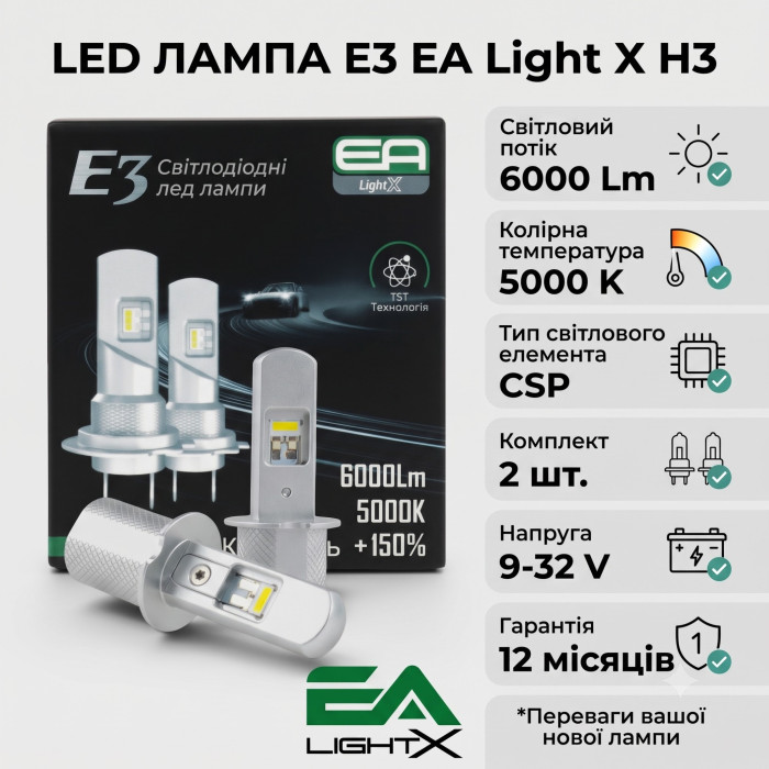 Світлодіодні LED лампи E3 EA LightX H3 з чіпами CSP, світловим потоком 6000 Lm, колірною температурою 5000 K та напругою 9-32 V у кількості 2 шт