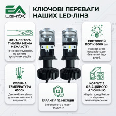 Линзованные LED лампы ВАЗ 2121 Нива 4х4 H4 G-XP ближний/дальний свет (8000Lm 6500K) / мини линзы Нива 2121 (2 шт.)