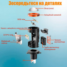 Светодиодные LED лампы H4 Y5MT 5000K 8000Lm 9V-16V линзованные мини би-лед кулер для авто (комплект 2 шт.)
