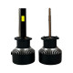 LED лампи H1 12000LM 45W під лінзу 5500K EA Light X (комплект 2 шт.)