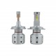 Світлодіодні лампи H4 EA Light X X20 15000Lm 5000K 12-24V 2 шт