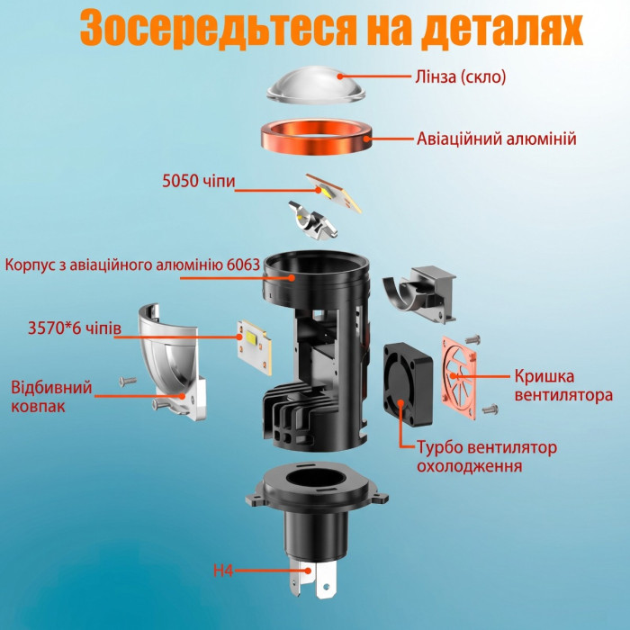 Bi-LED линзы Subaru Forester II (SG) 2002-2008 H4 Y5MT ближний/дальний свет (40/55W 8000Lm 5000K) / Субару Форестер 2 (СГ) (комплект 2 шт.)