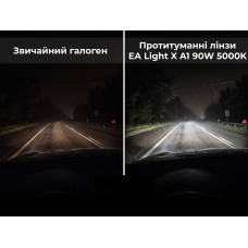 Універсальні протитуманні лінзи 90мм з азотною капсулою 4 вуха кріплення, вакуумне складання комплект 2 шт (03454)