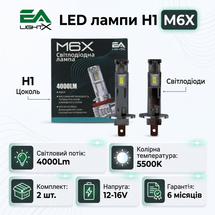 LED лампы Volvo S90 1997-1998 H1 M6X ближний свет (4000Lm 5500K) / Вольво S90 (комплект 2 шт.)