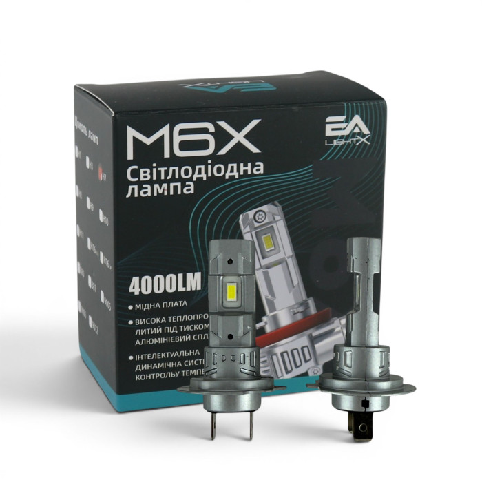 LED лампы Volvo V40 1994- H7 M6X дальний свет (4000Lm 5500K) / Вольво V40 (комплект 2 шт.)